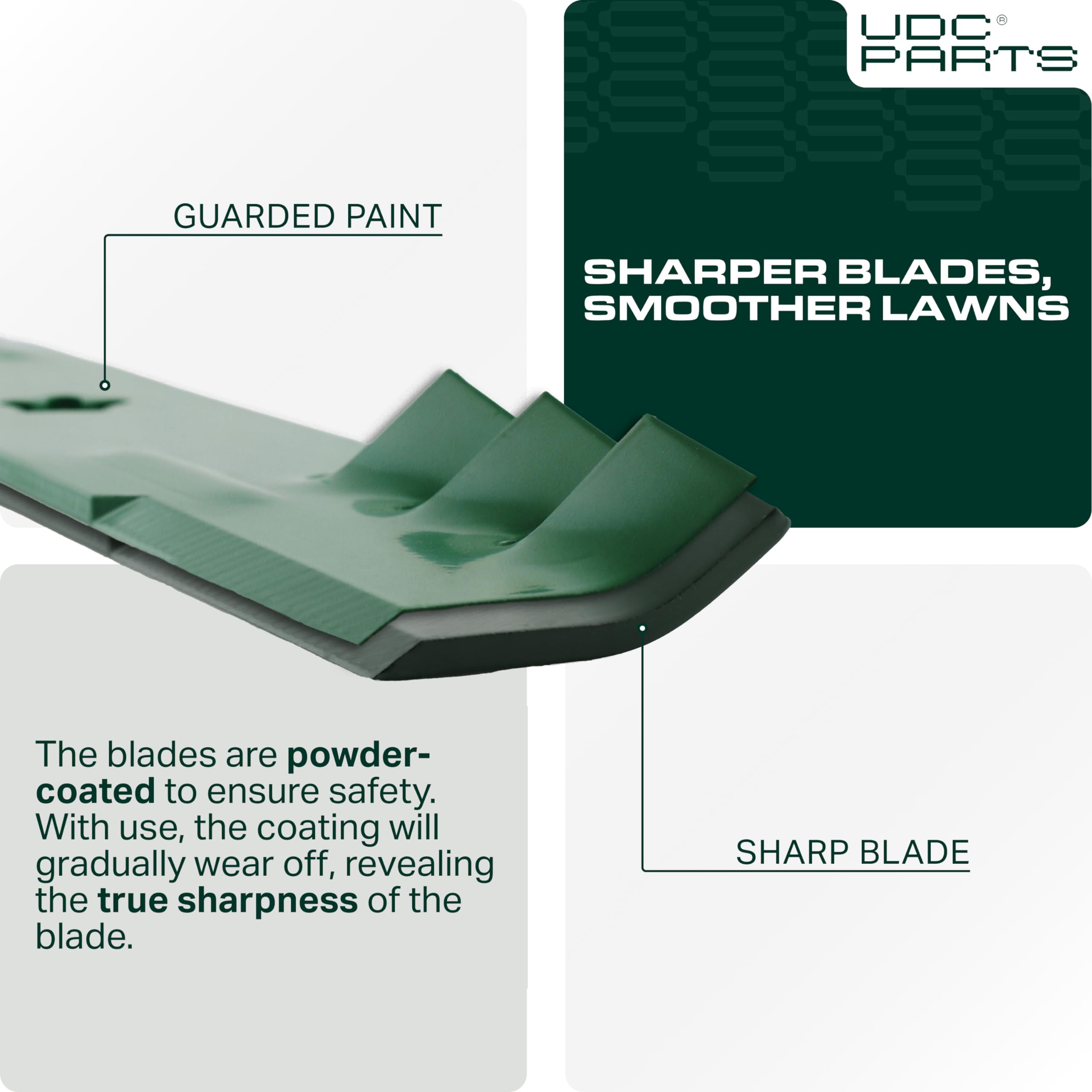 UDC Parts blade beside ruler showing scale for correct sizing benefit
