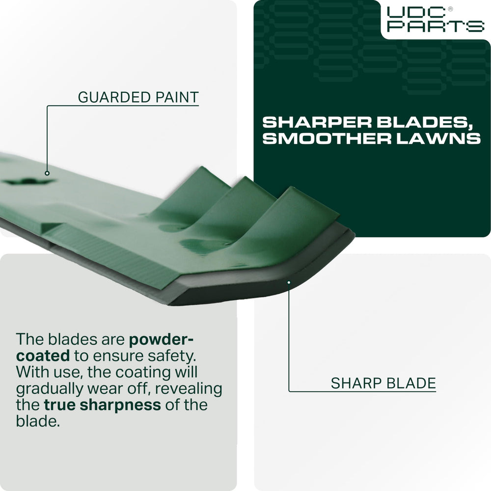 UDC Parts blade beside ruler showing scale for correct sizing benefit