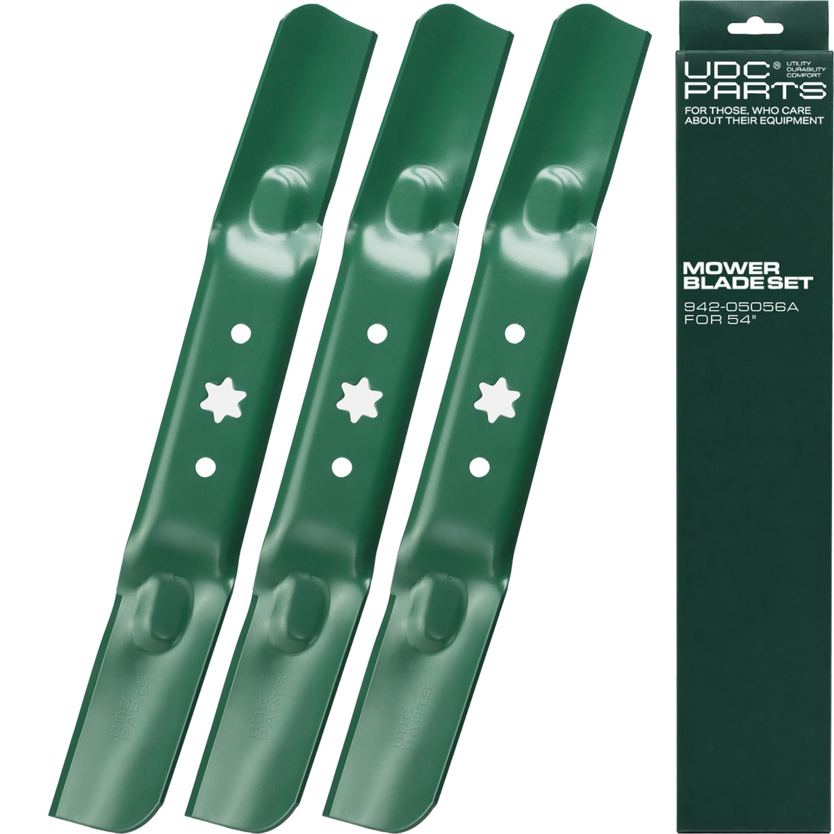 UDC Parts front packaging showing 3-pack blades and clear product ID benefit: correct fit