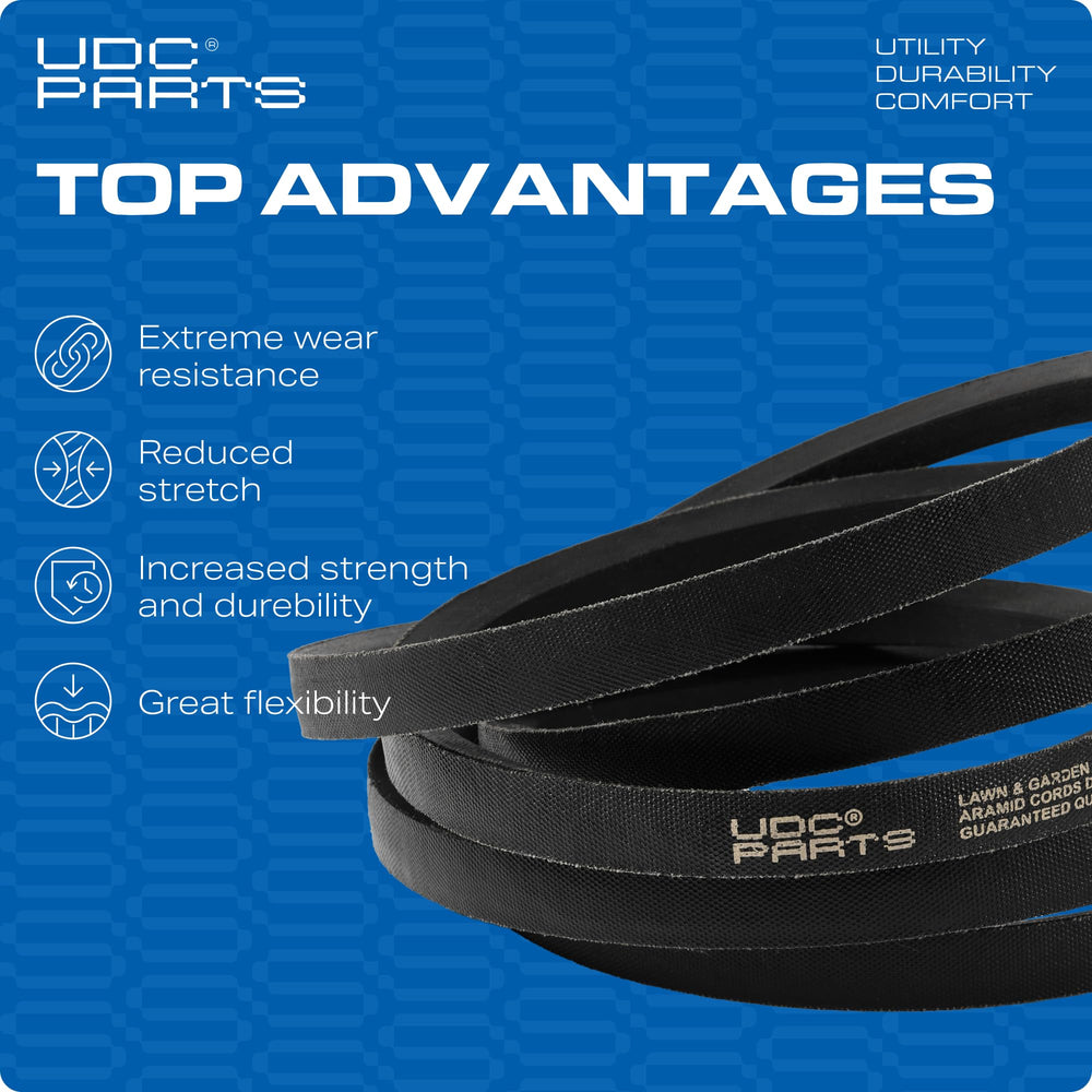 UDC Parts close-up of aramid cord showing high-strength fibers for longer life