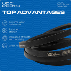 UDC Parts close-up of aramid cord showing high-strength fibers for longer life