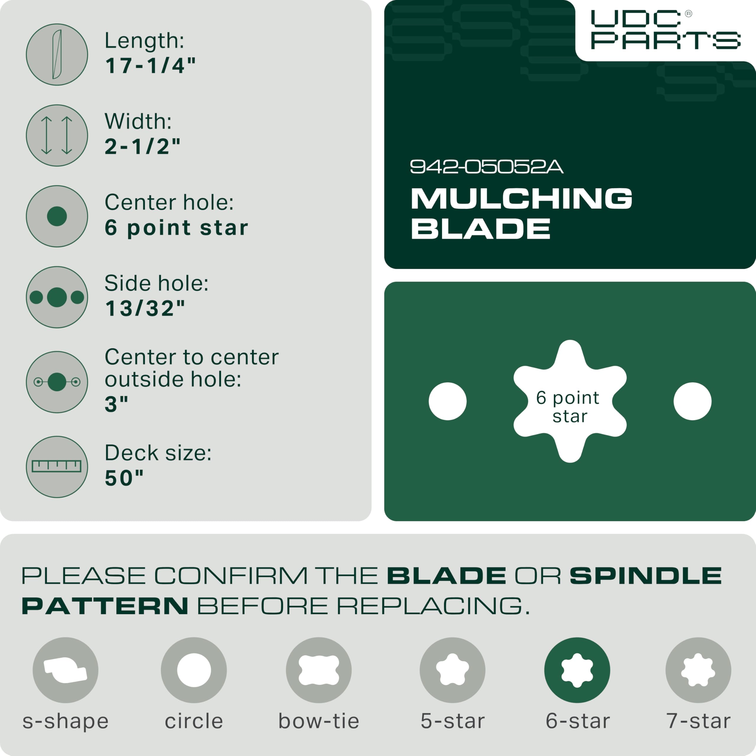 UDC Parts close-up of cutting edge highlighting sharpness and longer-lasting cut.