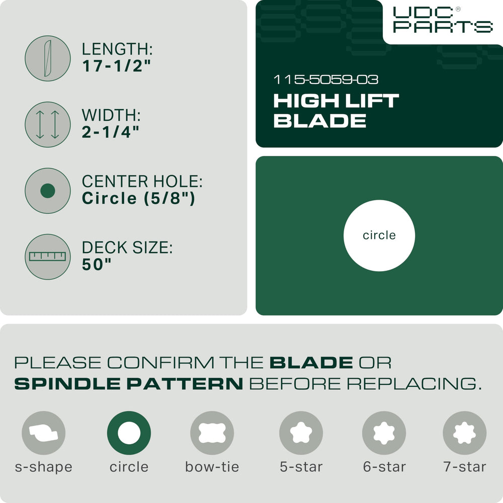 UDC Parts cutting edge closeup highlighting sharpness for cleaner cuts