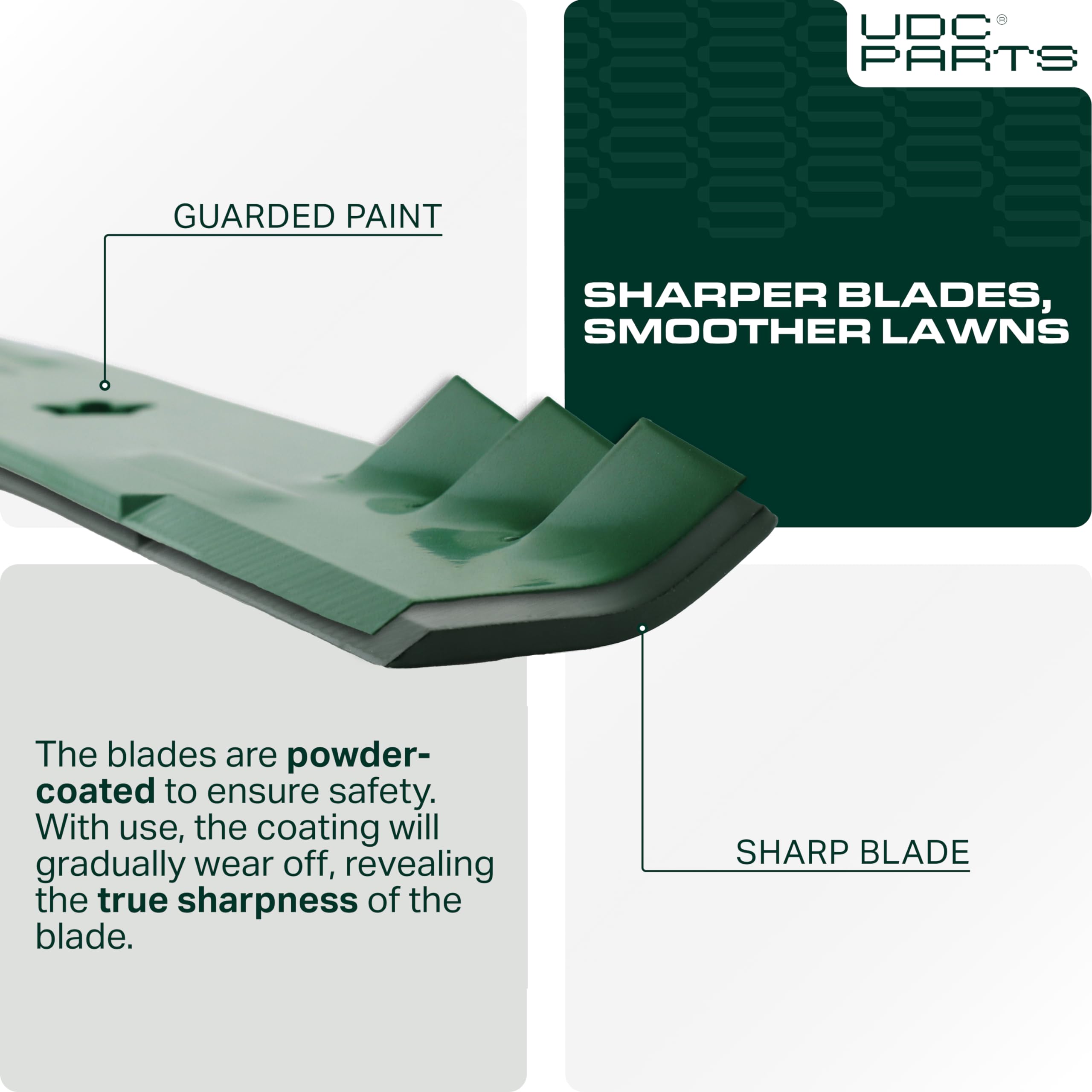 UDC Parts diagram showing blade measurements for accurate fit verification