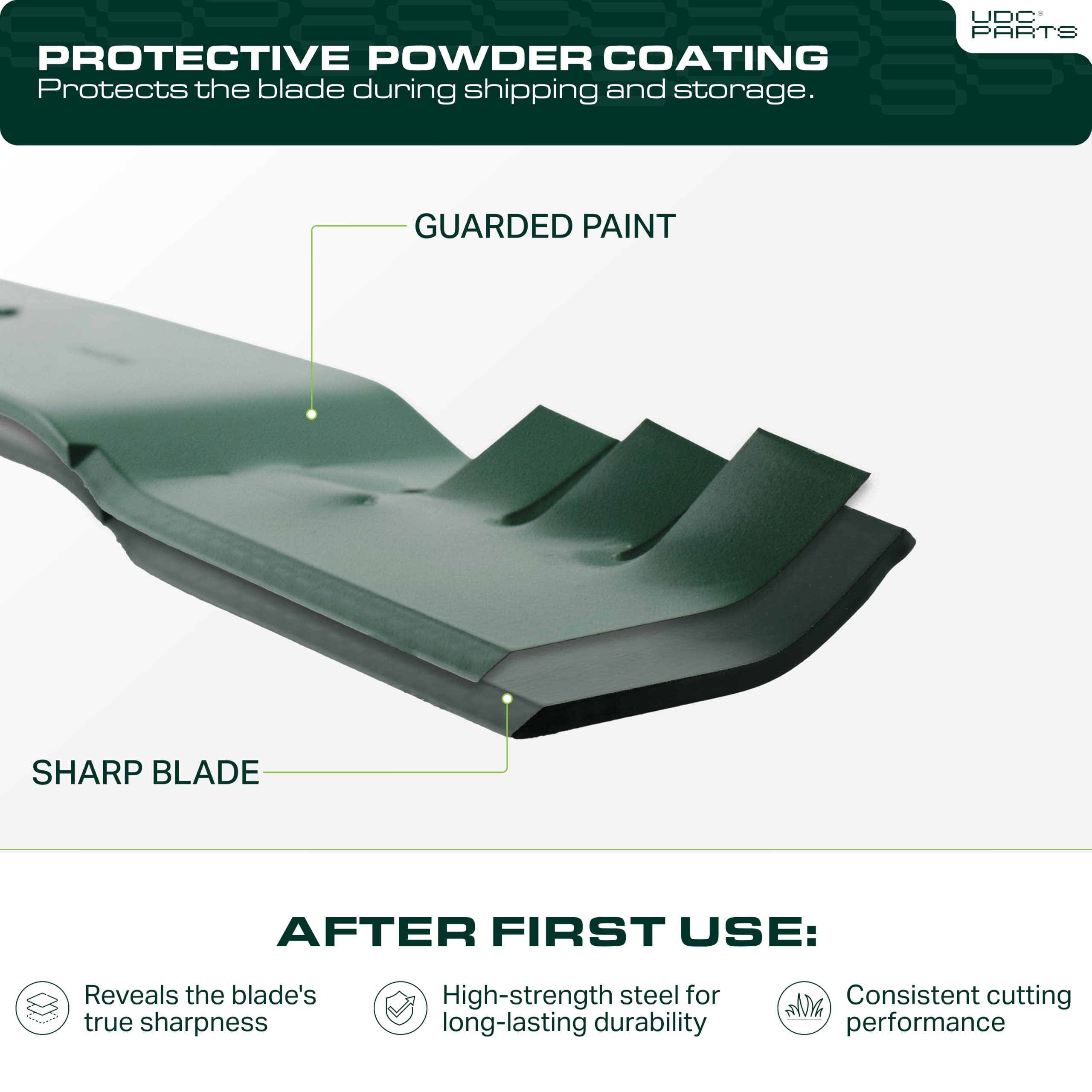 UDC Parts sharpened cutting edge close-up highlighting restored cutting performance