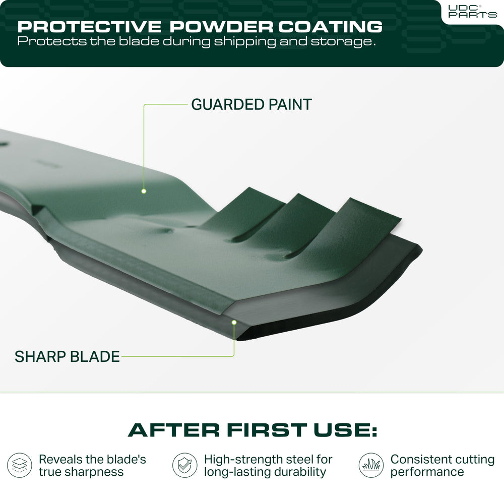 UDC Parts sharpened cutting edge close-up highlighting restored cutting performance