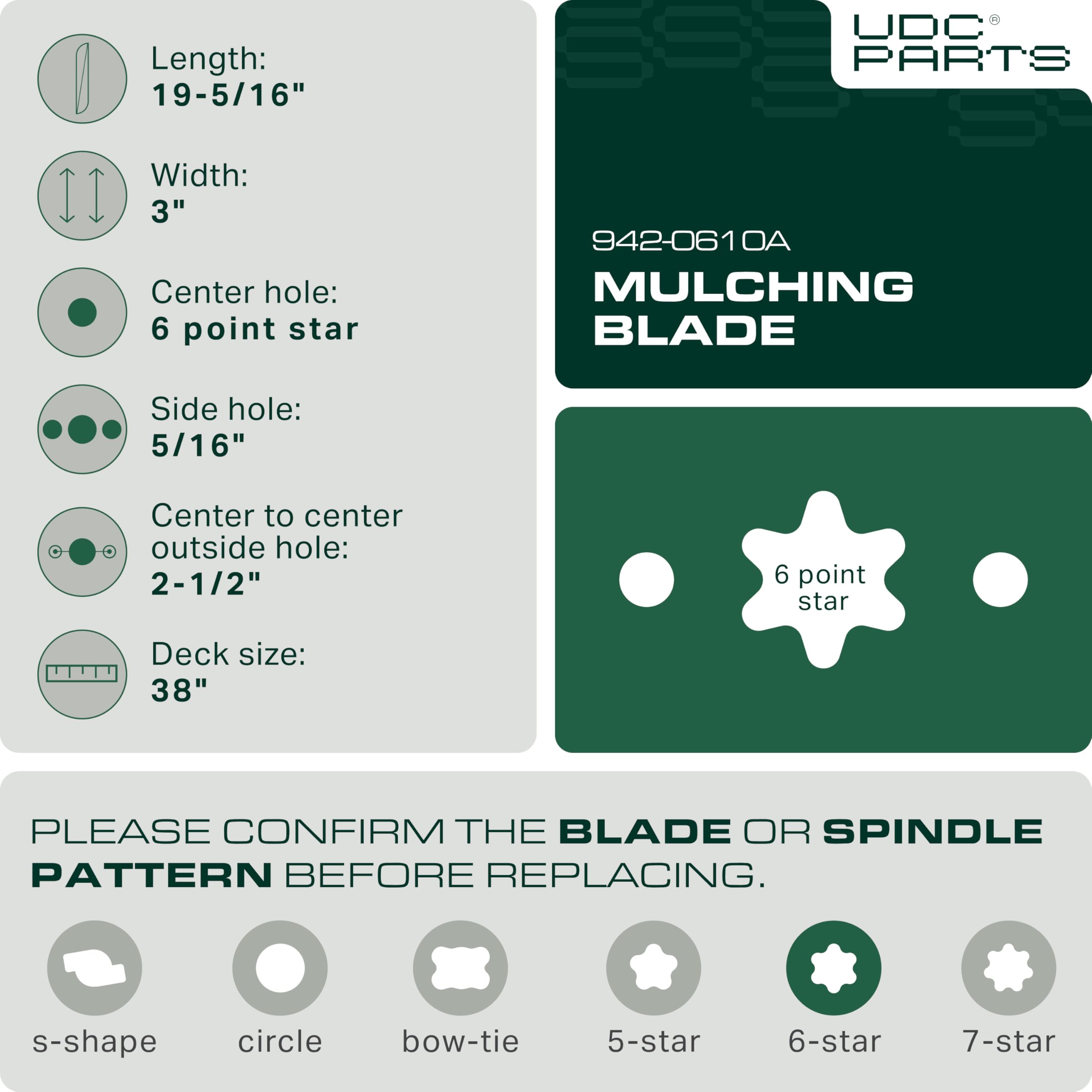 UDC Parts blade edge close-up highlighting sharpness and improved cutting
