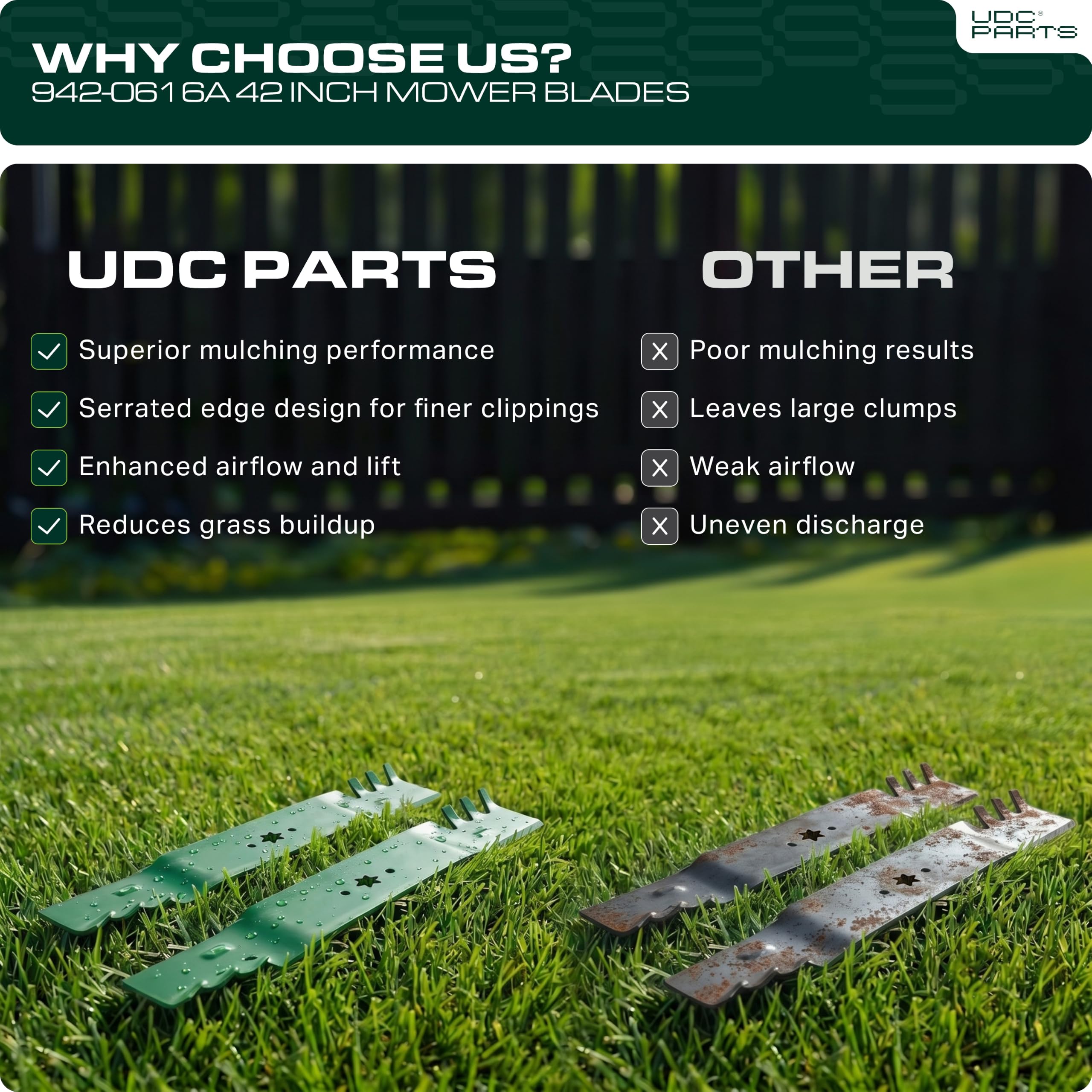 UDC Parts blade next to ruler showing 21-3/16 inch length accuracy