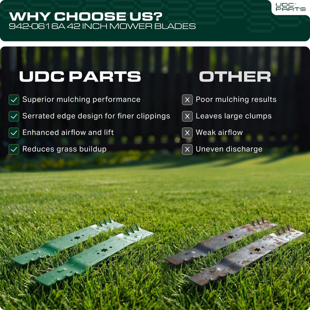 UDC Parts blade next to ruler showing 21-3/16 inch length accuracy
