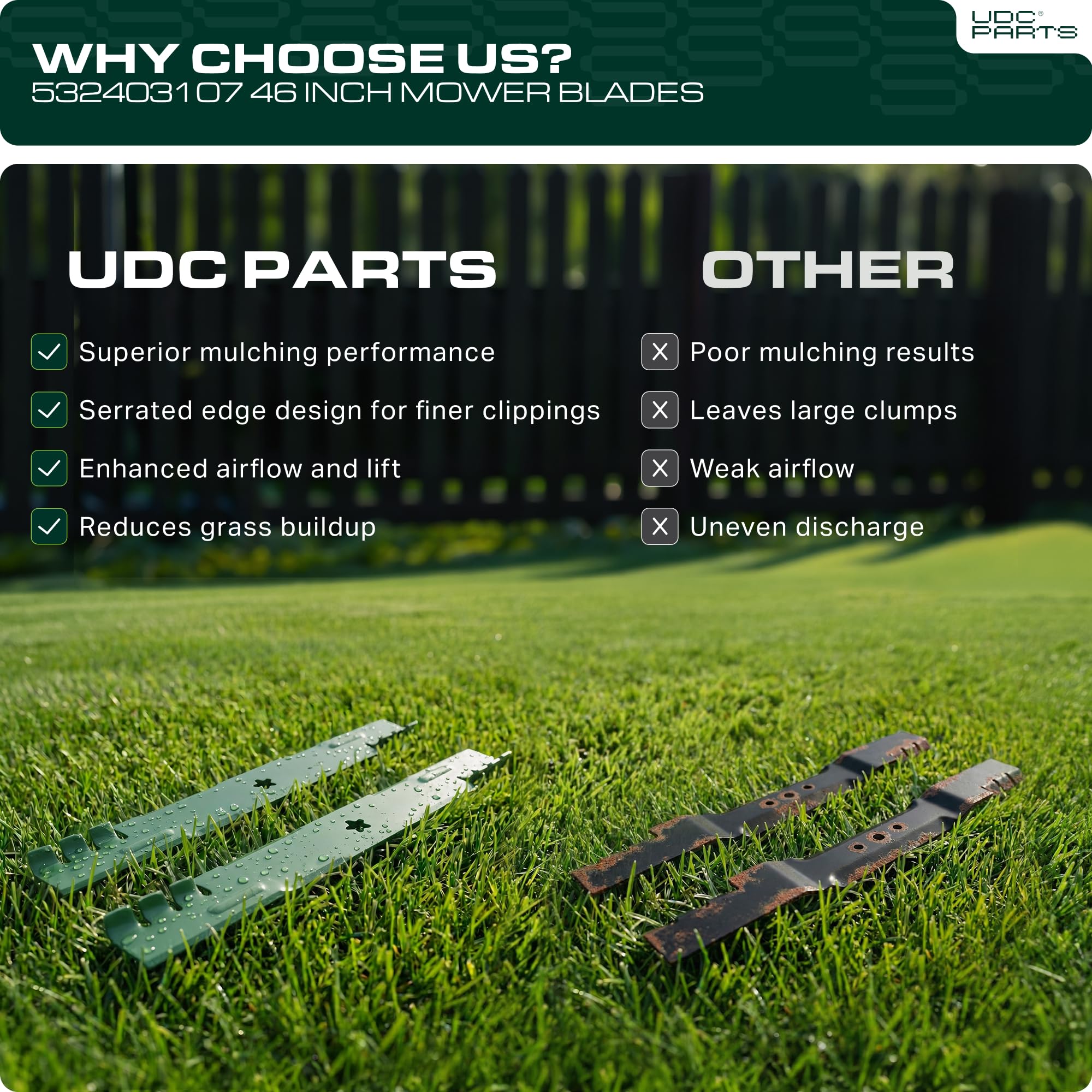 UDC Parts blade laid against a ruler showing 22-7/8" diagonal length accuracy