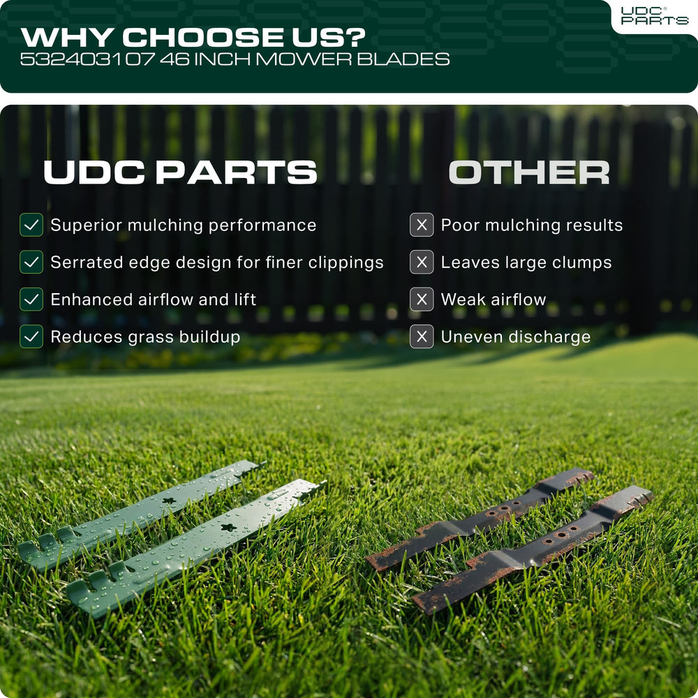 UDC Parts blade laid against a ruler showing 22-7/8" diagonal length accuracy
