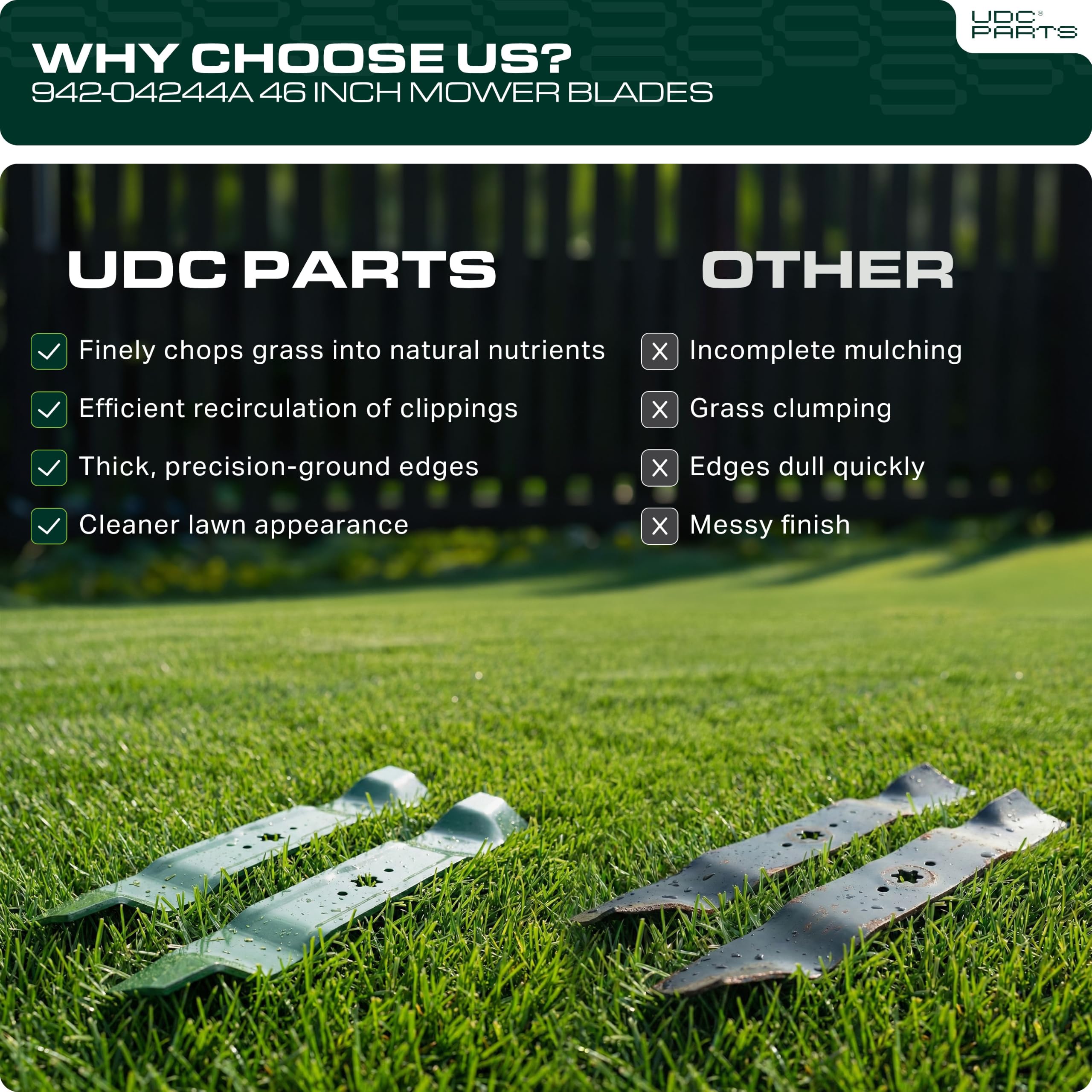 UDC Parts blade in packaging with label for easy model identification and warranty