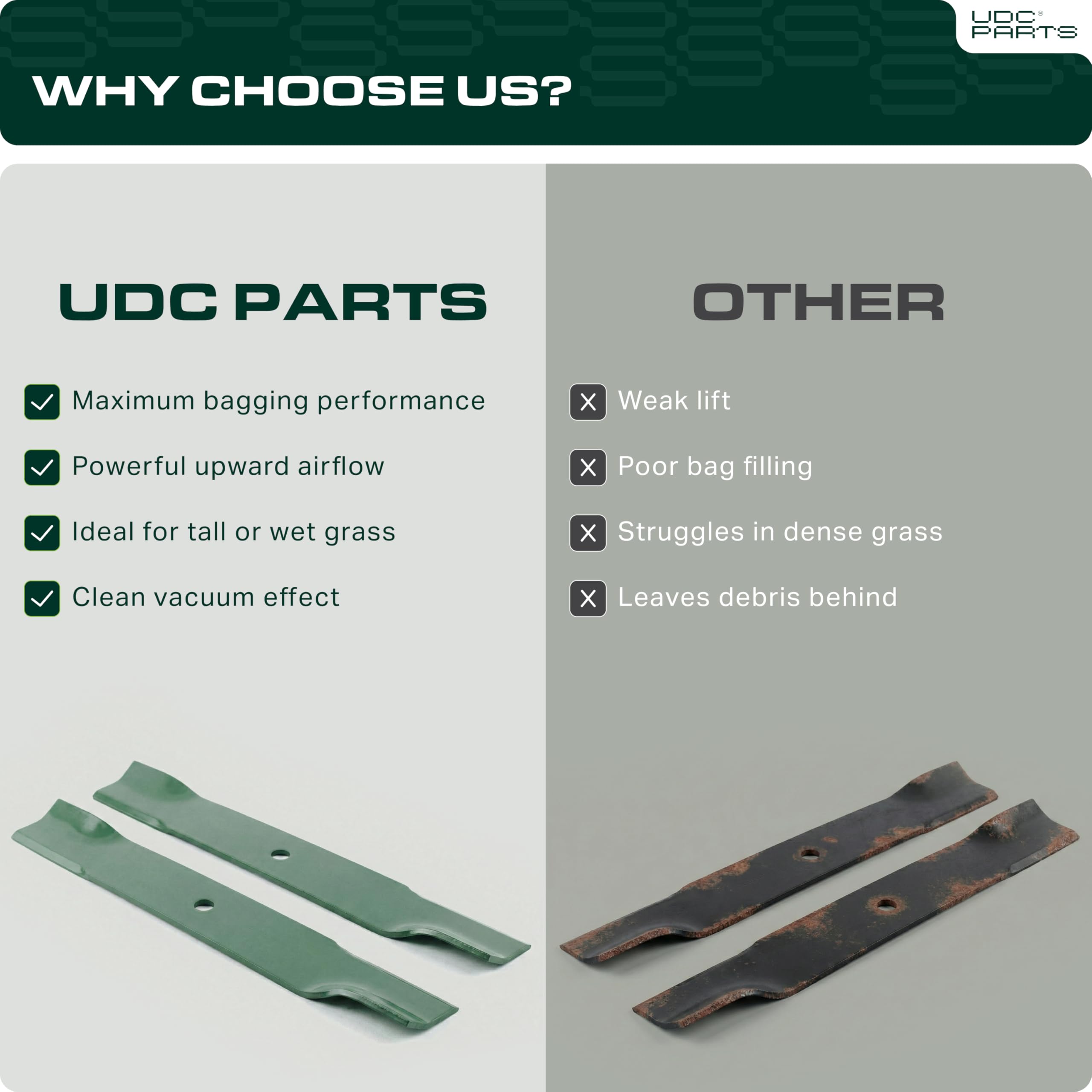 UDC Parts blade profile angle view showing air lift for consistent airflow benefit