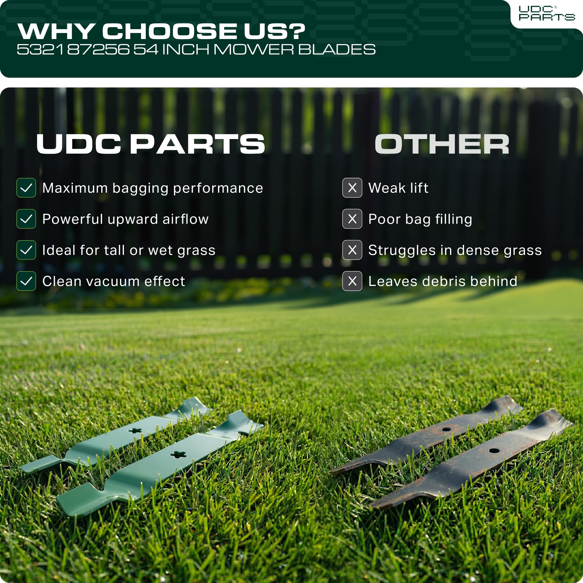 UDC Parts side profile of blade showing high-lift curvature for better grass lift