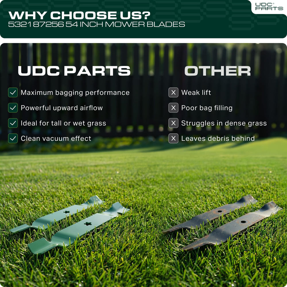 UDC Parts side profile of blade showing high-lift curvature for better grass lift