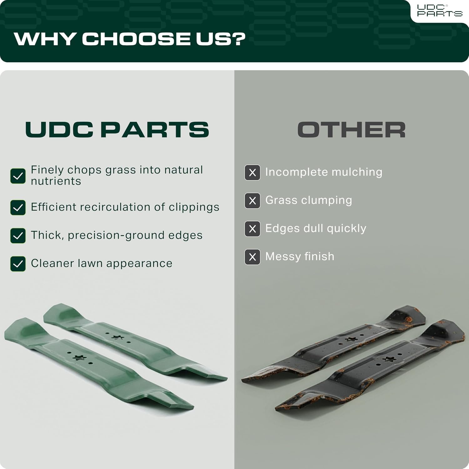 UDC Parts blades installed on a mower deck demonstrating proper fit and restored cutting quality