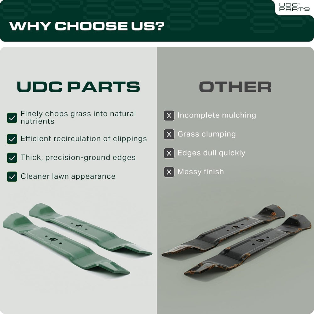 UDC Parts blades installed on a mower deck demonstrating proper fit and restored cutting quality