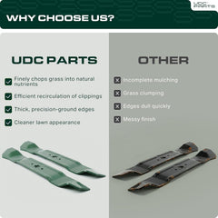 UDC Parts blades installed on a mower deck demonstrating proper fit and restored cutting quality