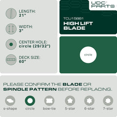 UDC Parts close-up of blade cutting edge highlighting sharpness and smooth cuts