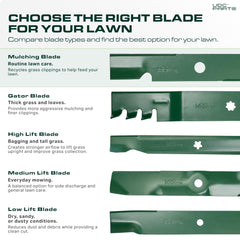 UDC Parts close-up of pre-sharpened cutting edge for consistent mowing performance