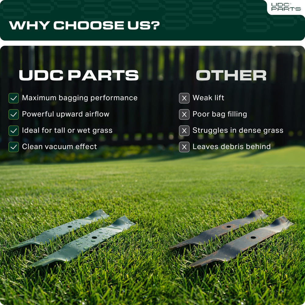 UDC Parts cuchilla siendo instalada en husillo Bad Boy para montaje rápido