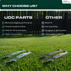 UDC Parts cuchilla siendo instalada en husillo Bad Boy para montaje rápido