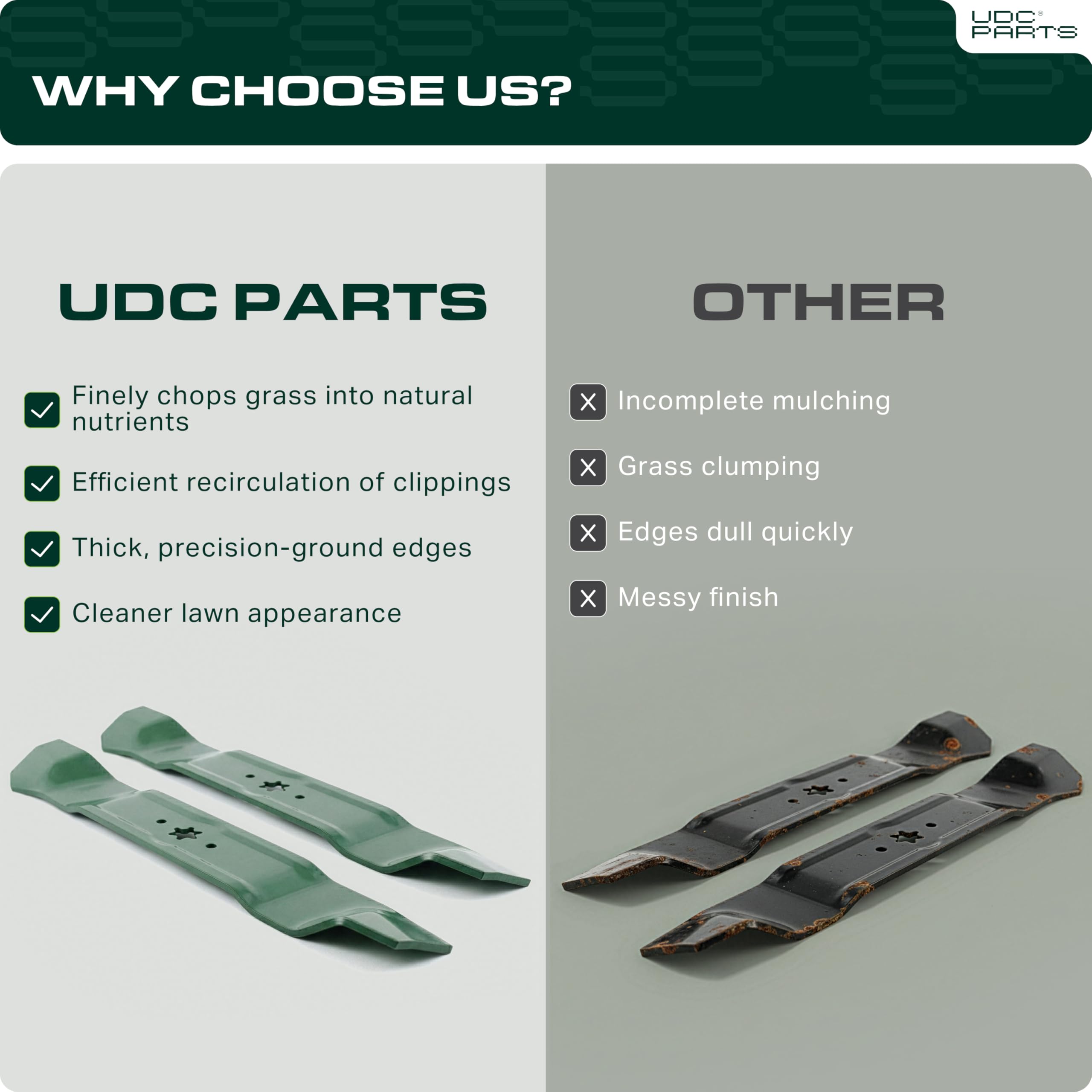 UDC Parts blades cutting grass on a tractor showing cleaner, even results