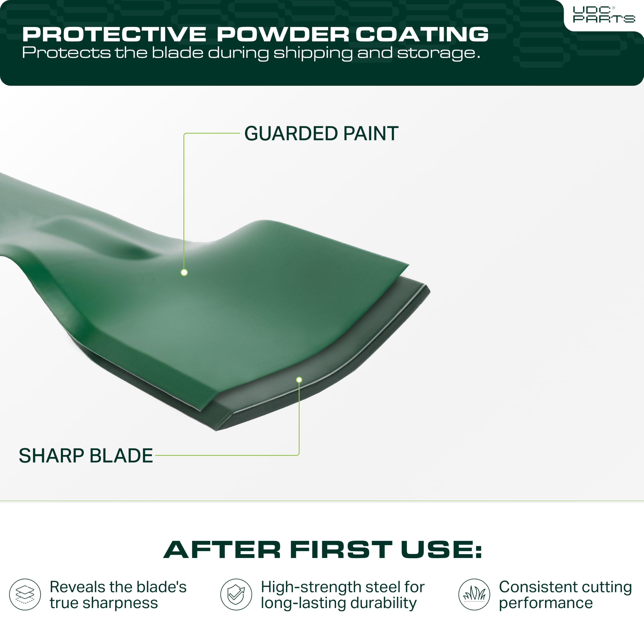 UDC Parts packaged blade with label demonstrating ready-to-install convenience