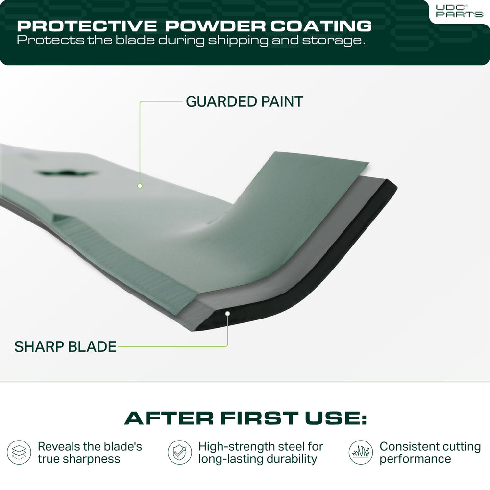UDC Parts coating close-up showing removable safety finish for safe shipment