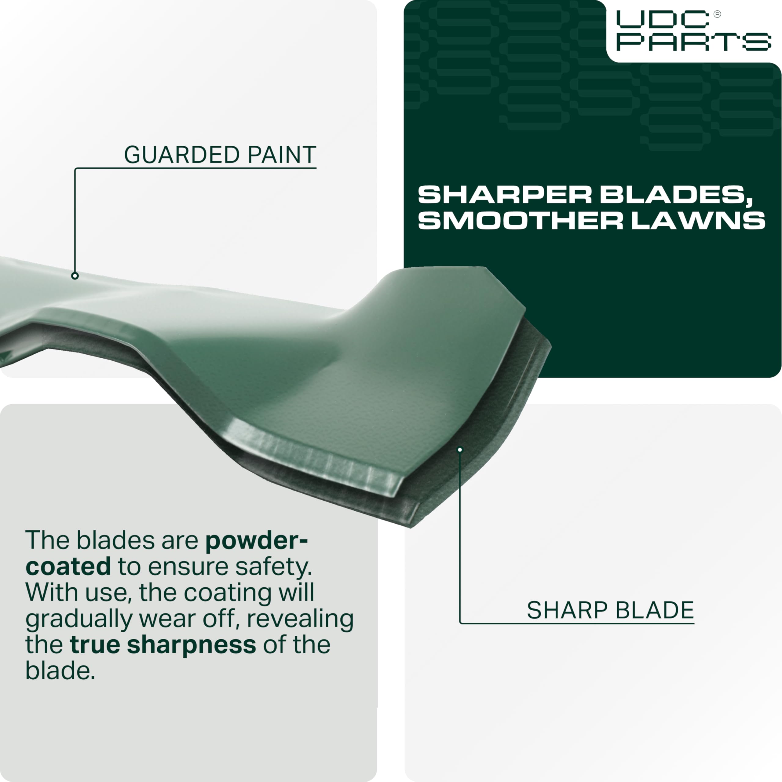 UDC Parts blades beside ruler showing 19-5/16 inch length for proper fit