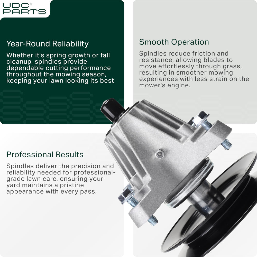 UDC Parts blade mount detail demonstrating secure blade attachment benefit