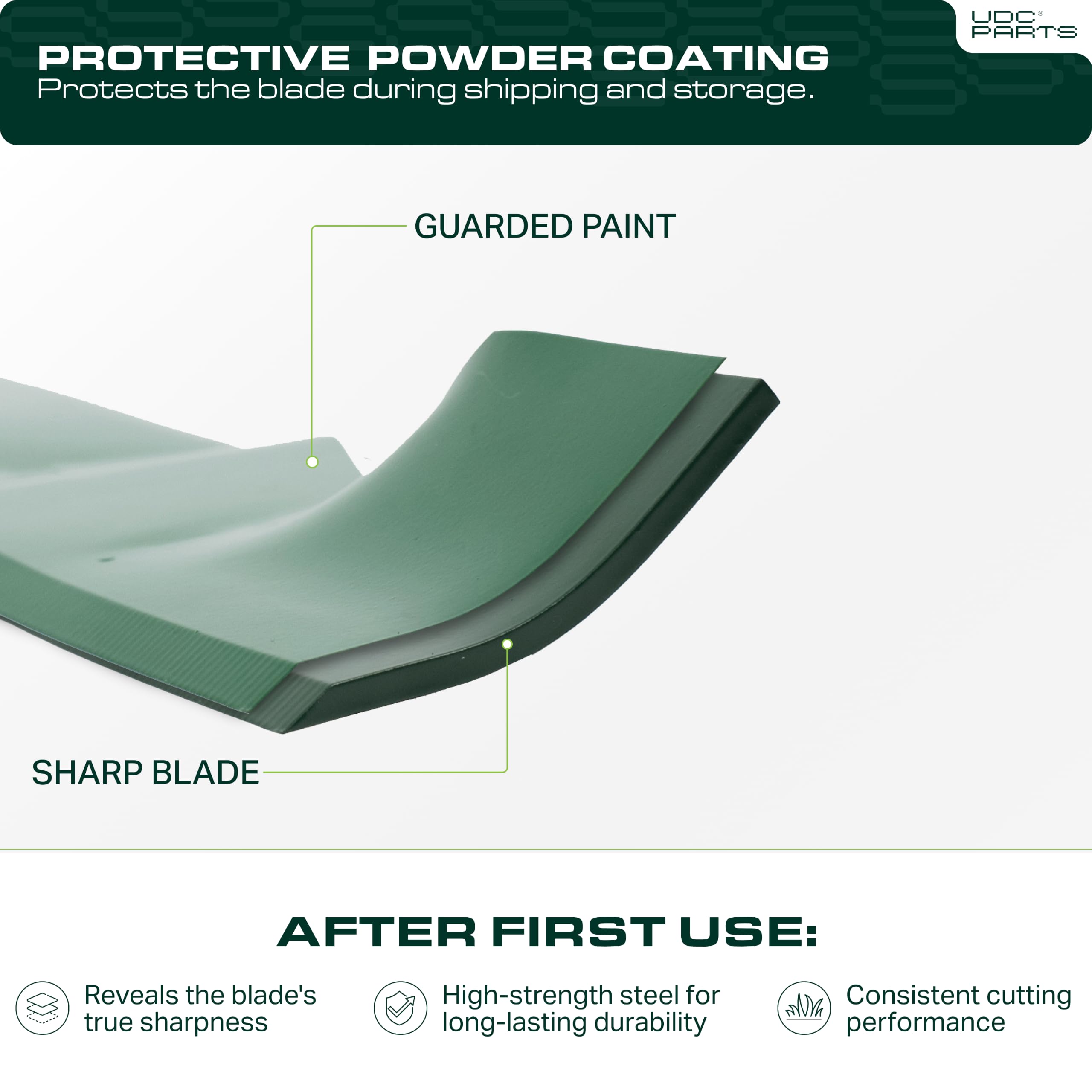UDC Parts close texture shot of safety coating and steel finish for corrosion resistance