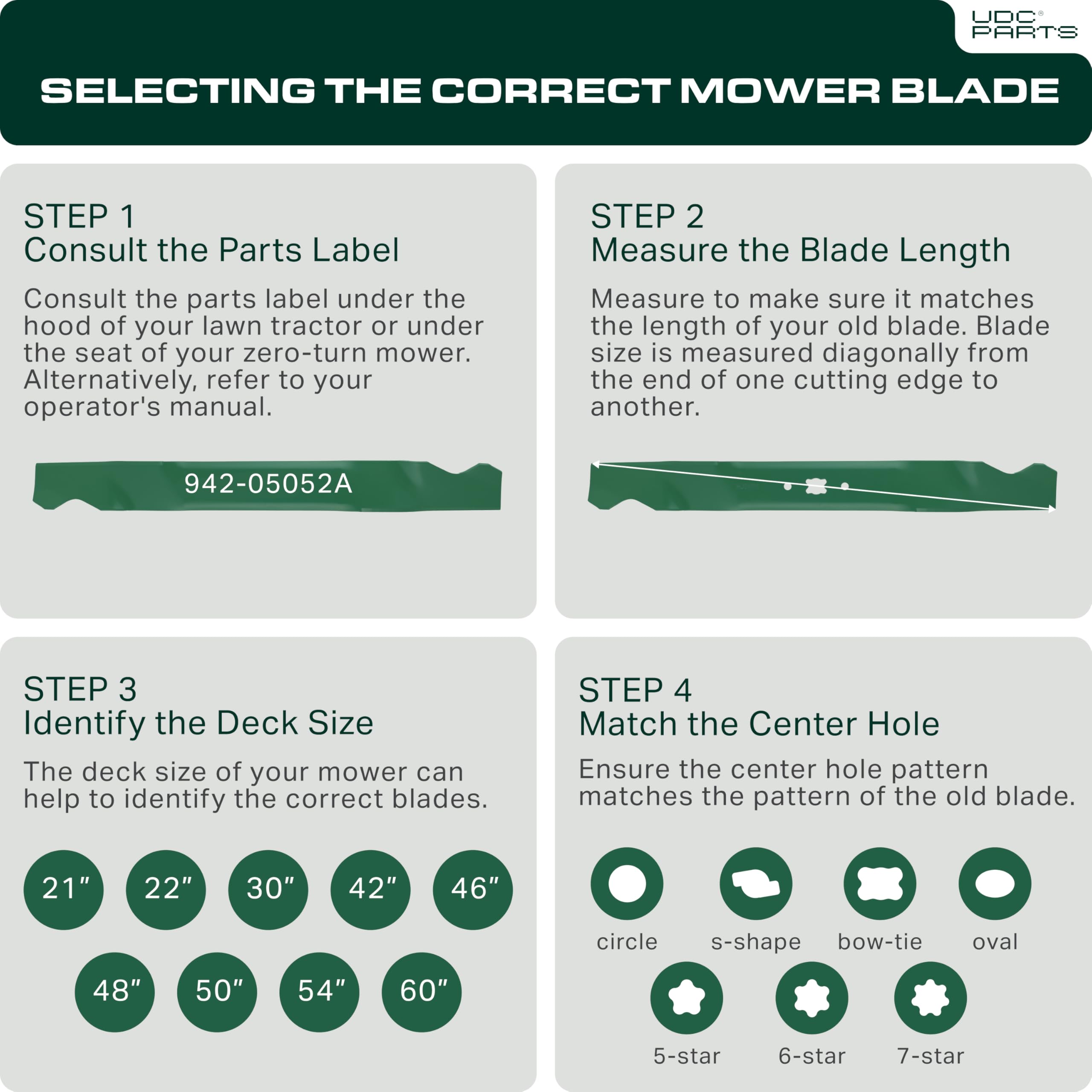 UDC Parts three-pack flat lay ready to replace all deck blades at once.