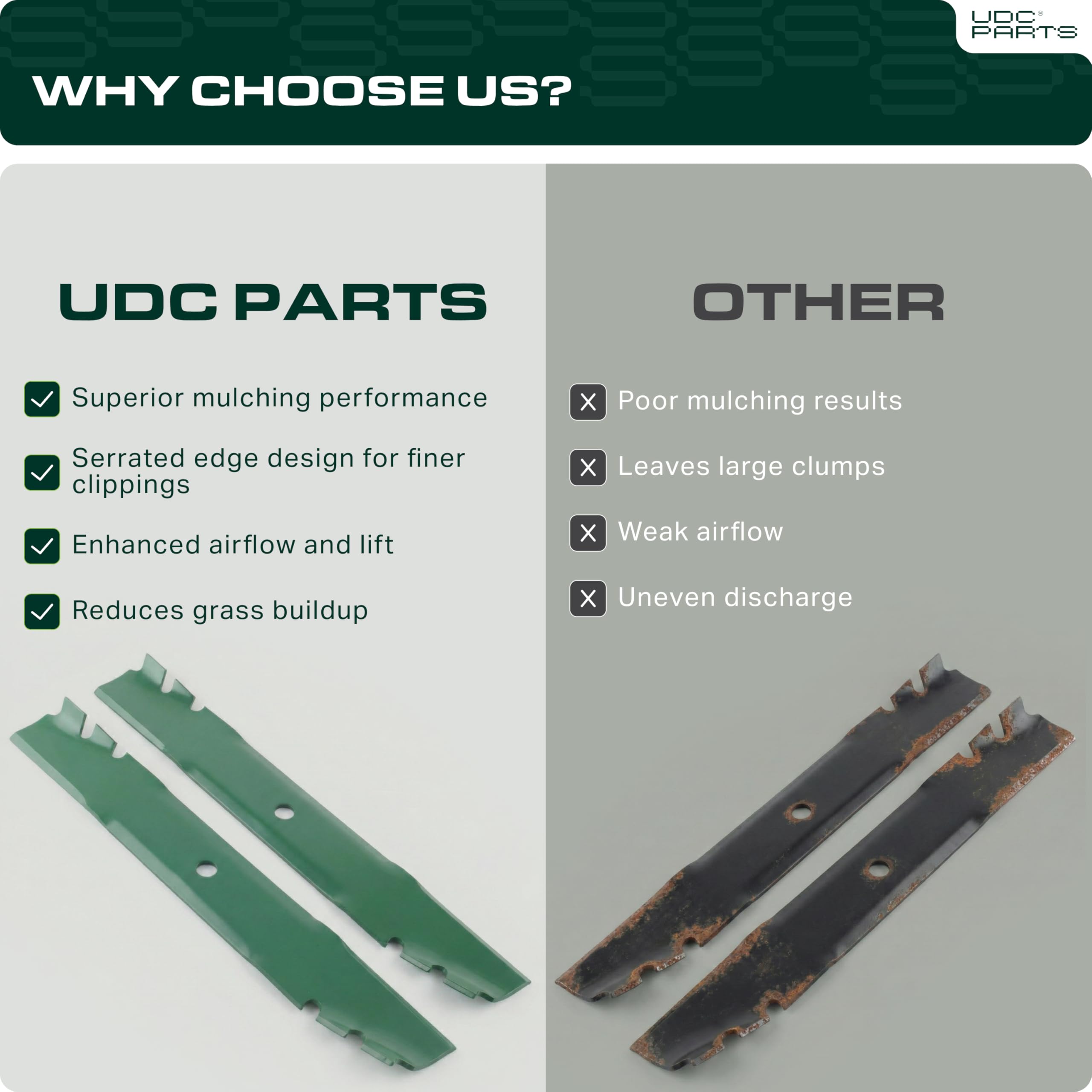 UDC Parts three blades laid out to illustrate pack quantity and symmetry