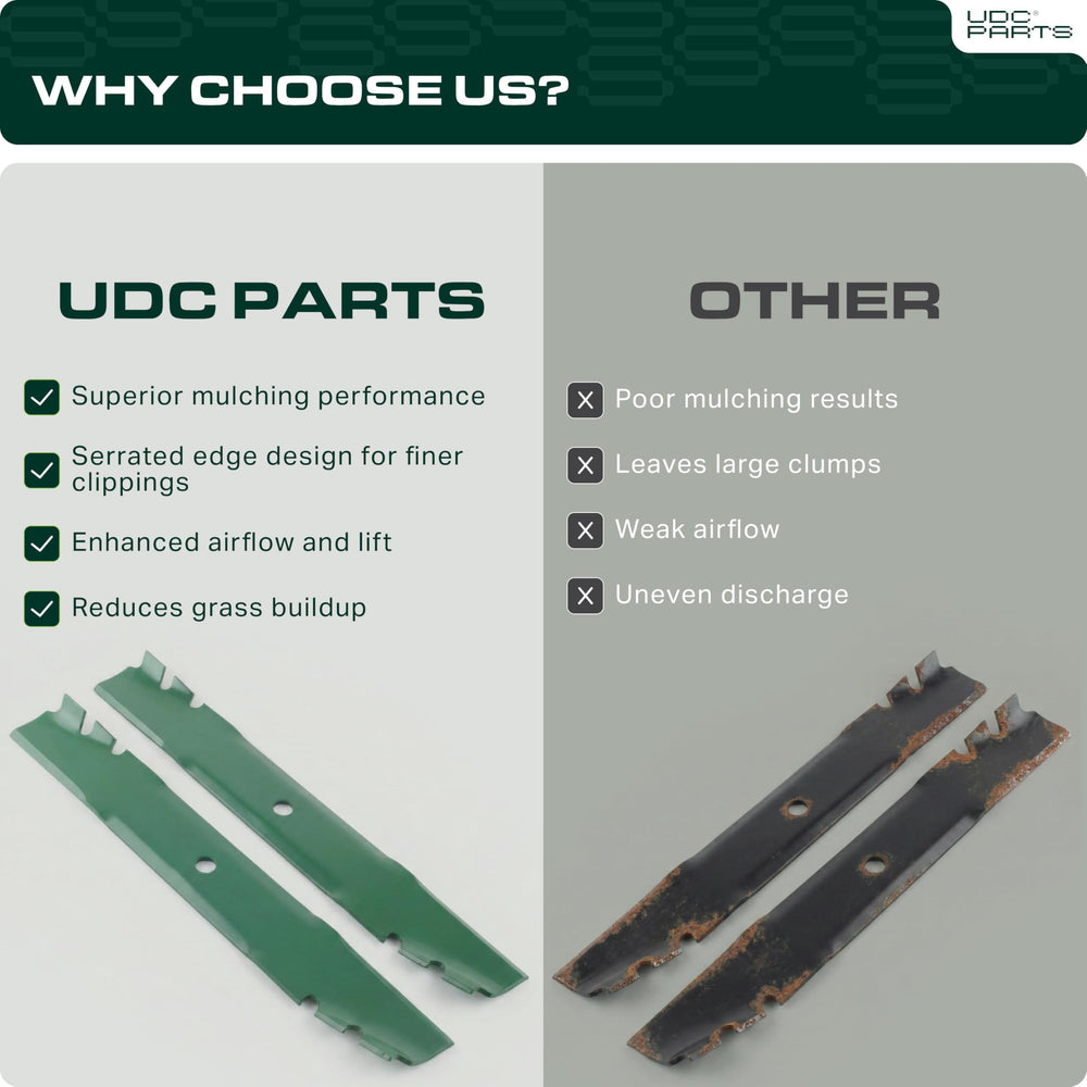 UDC Parts three blades laid out to illustrate pack quantity and symmetry