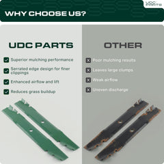 UDC Parts three blades laid out to illustrate pack quantity and symmetry