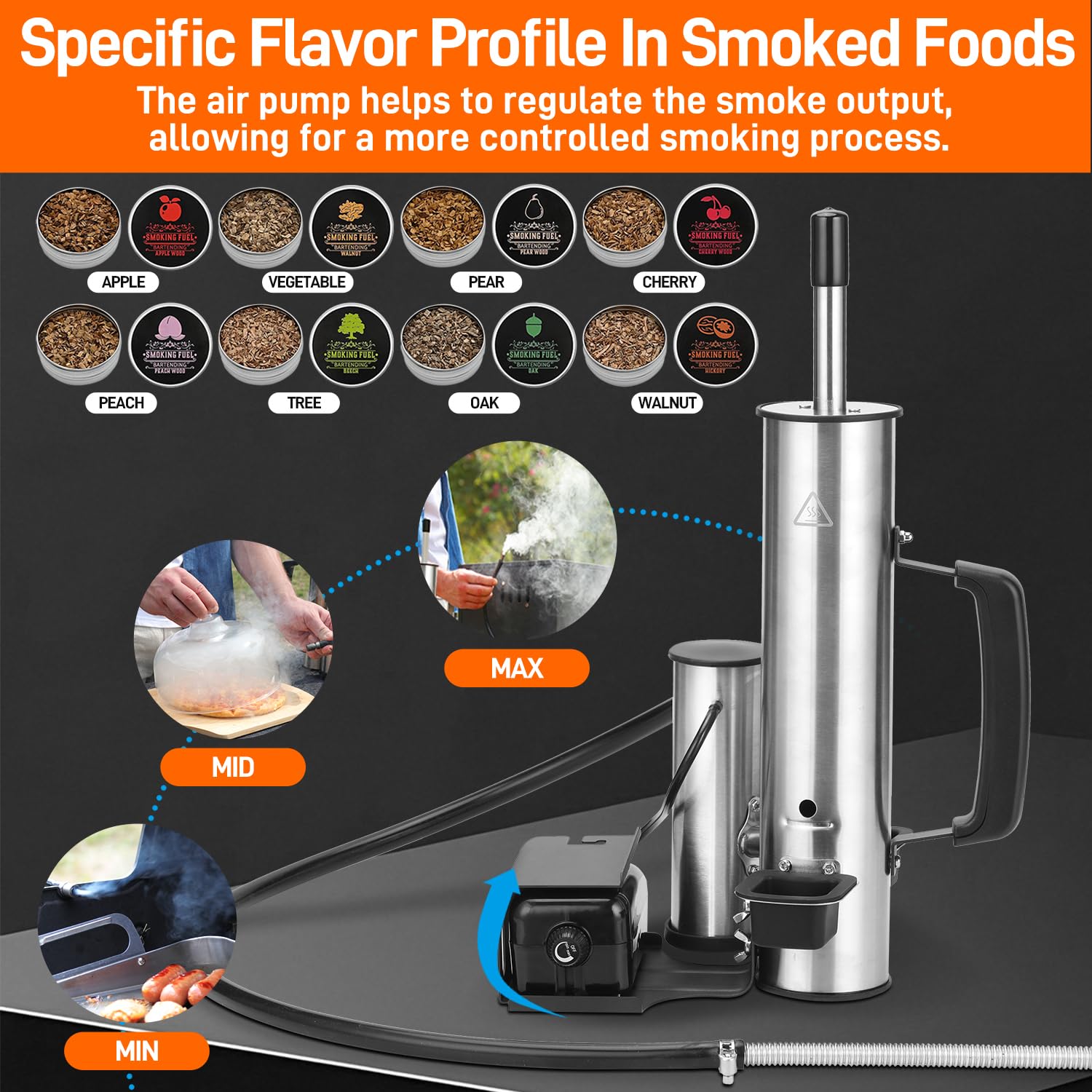 Ueiticsk adjustable air pump controls for tailored smoke output