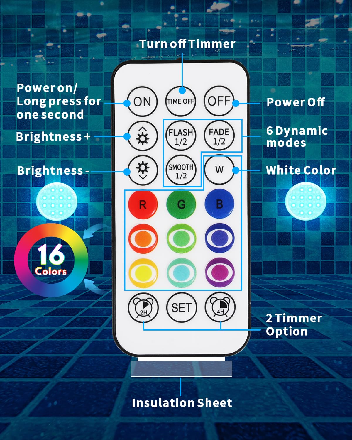 Ueyake remote control showing color and mode convenience