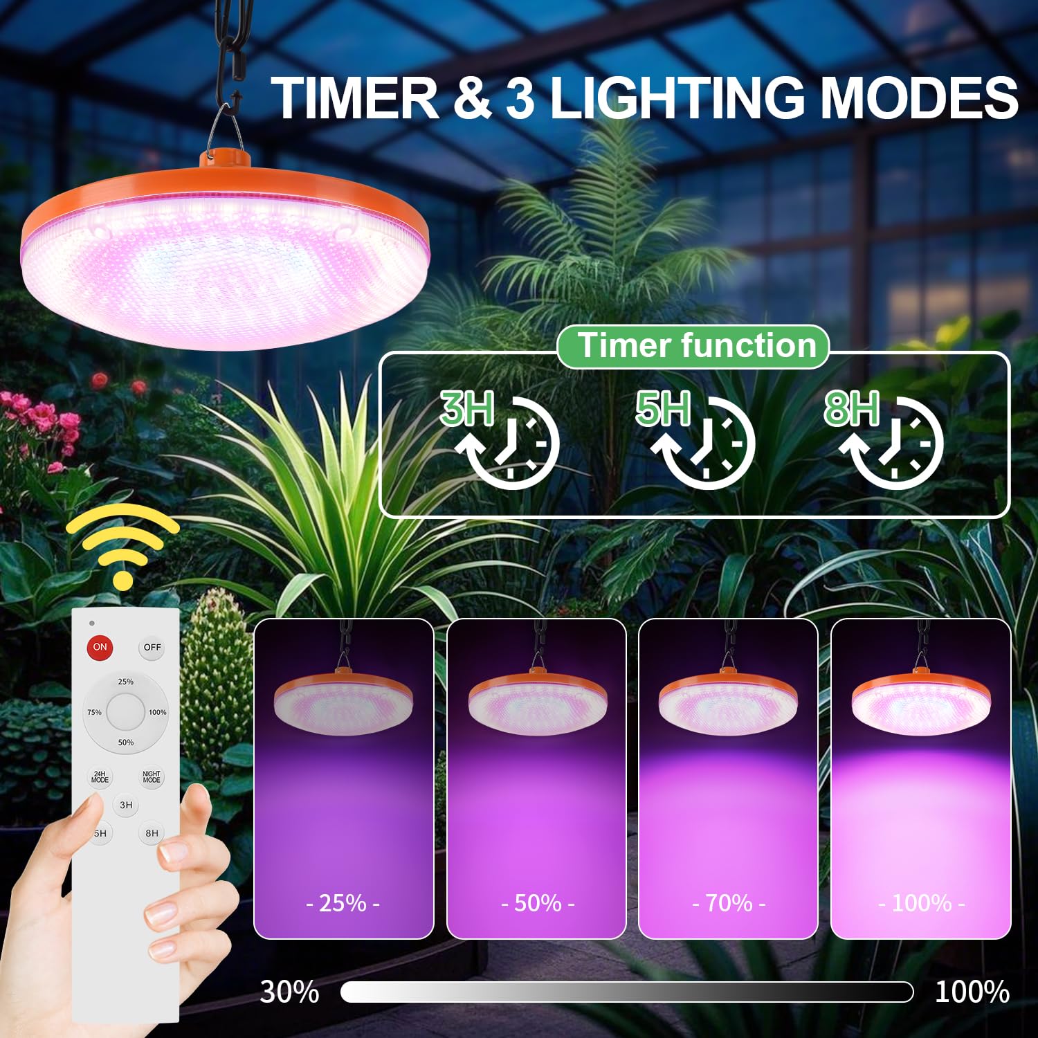 Ufelizor remote and timer controls allowing easy scheduling and brightness