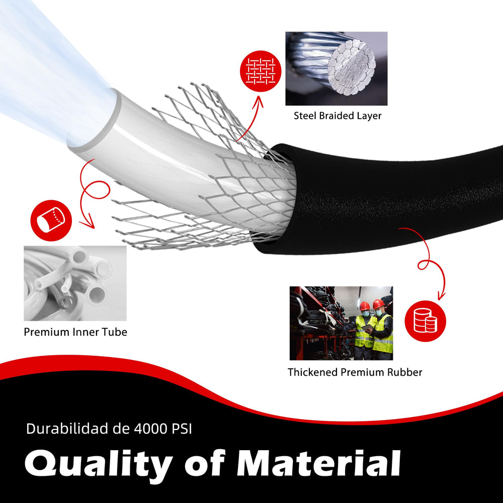 Ufixed steel wire braid detail illustrating reinforced durability and strength