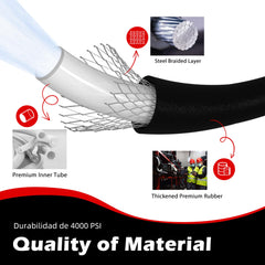 Ufixed steel wire braid detail illustrating reinforced durability and strength