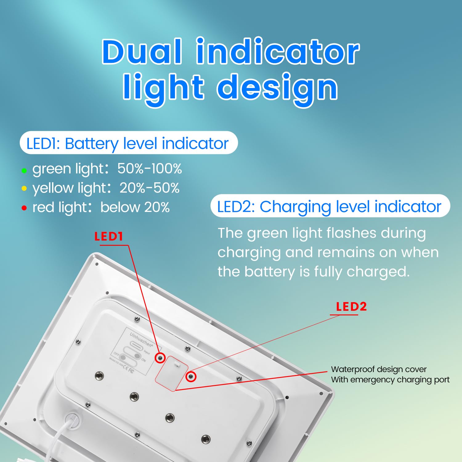Uinhuazhen ports and adapters display showing Type-C, Micro USB and DC benefit