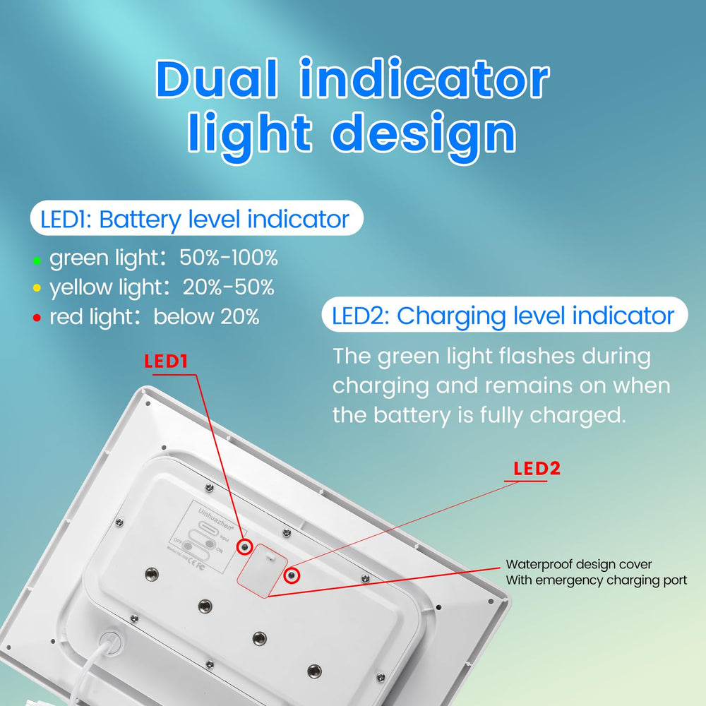 Uinhuazhen ports and adapters display showing Type-C, Micro USB and DC benefit