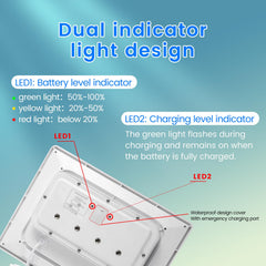 Uinhuazhen ports and adapters display showing Type-C, Micro USB and DC benefit