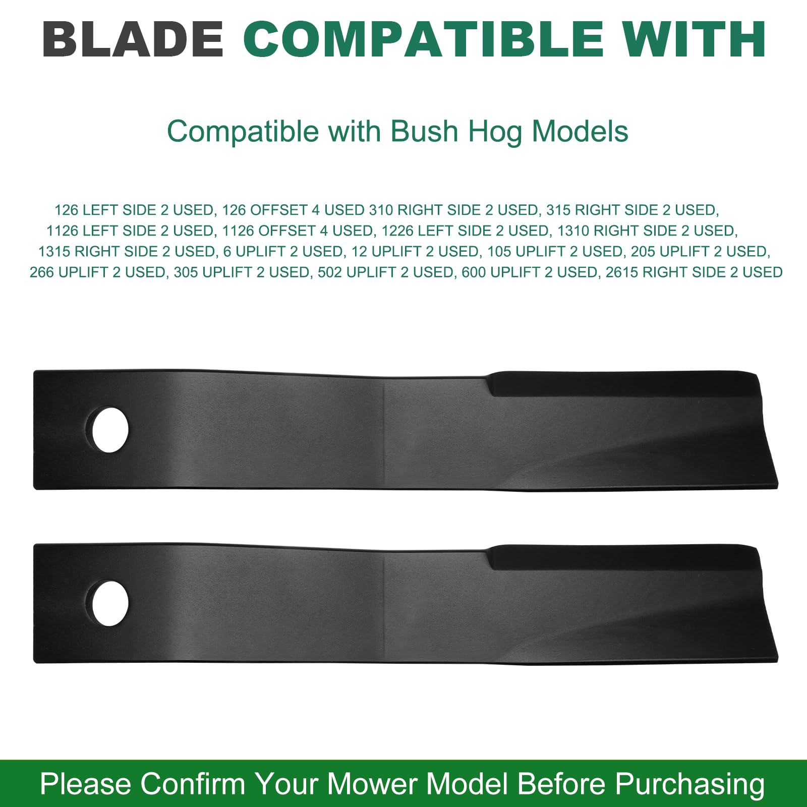 UIOWJC blades installed on a rotary cutter deck for quick replacement