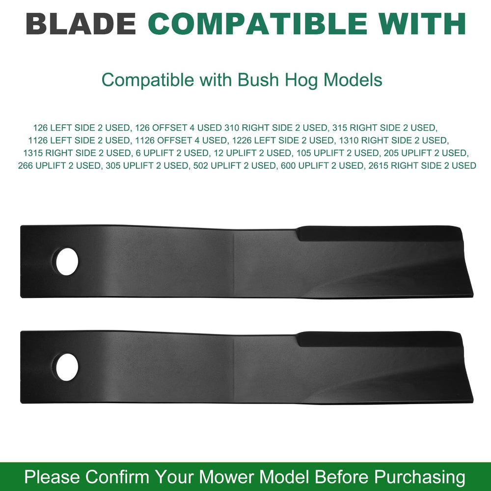 UIOWJC blades installed on a rotary cutter deck for quick replacement