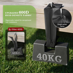 UIRWAY breathable vent detail allowing airflow to reduce moisture under cover