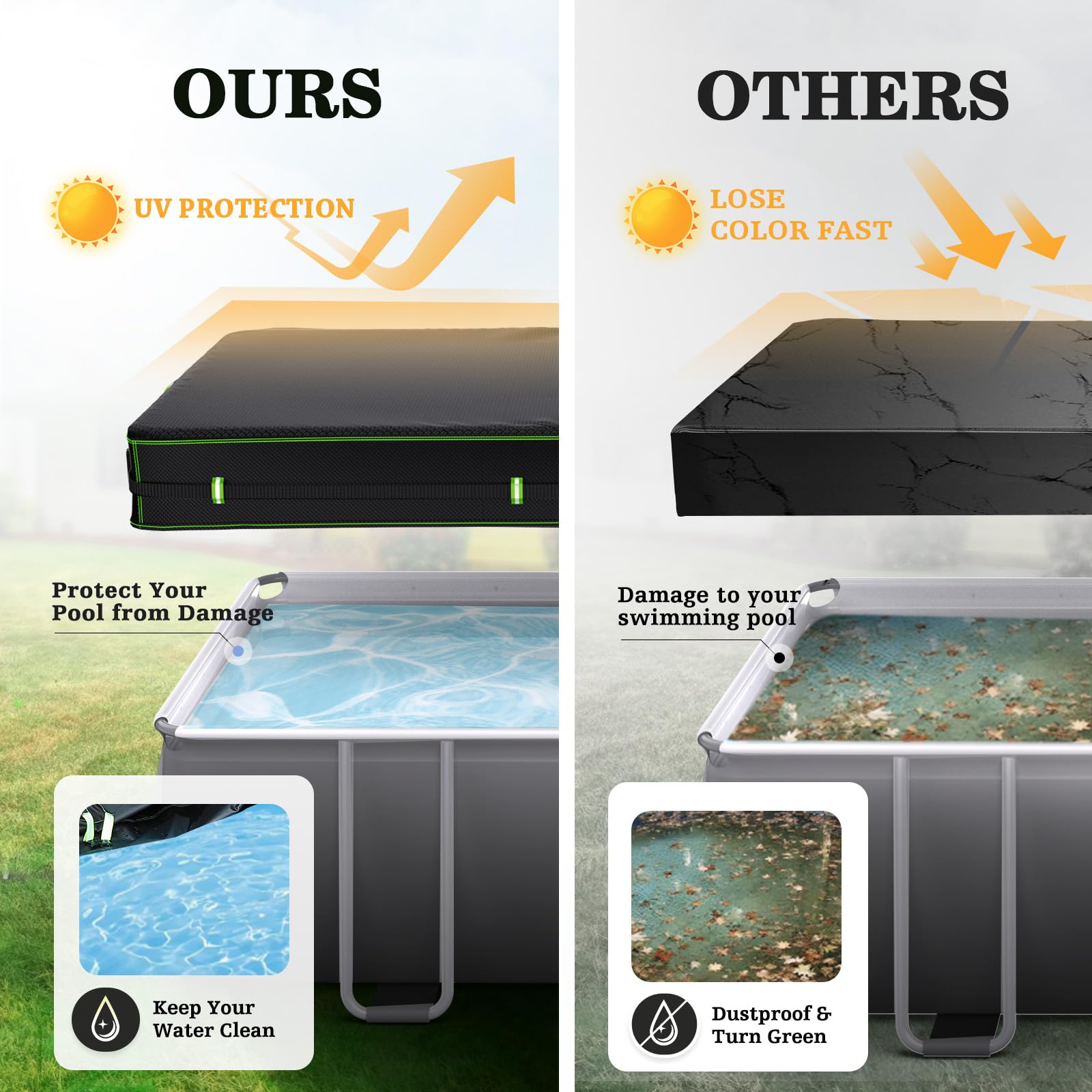 UIRWAY cover installed on rectangular pool reducing evaporation and heat loss