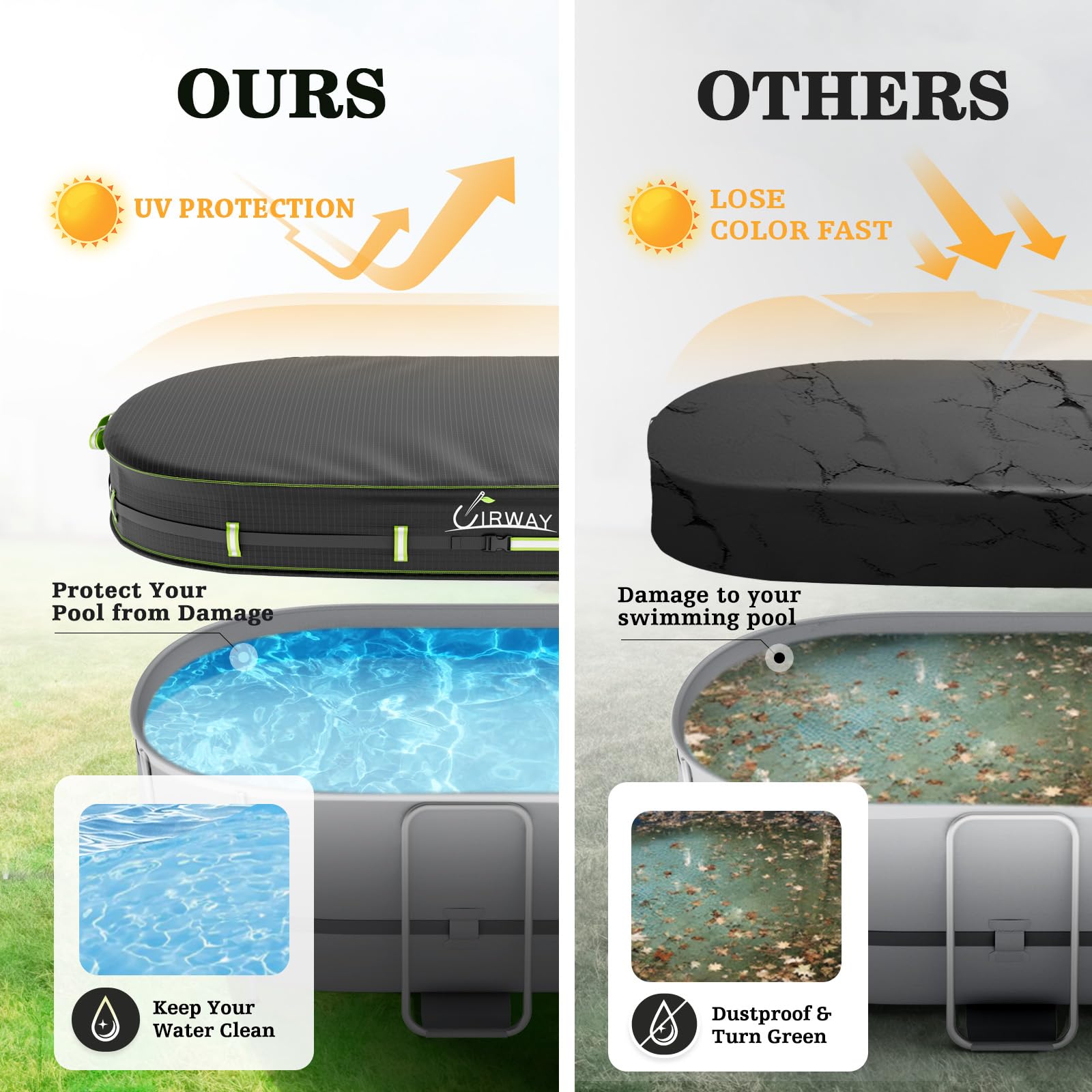 UIRWAY cover installed on oval pool showing complete protection