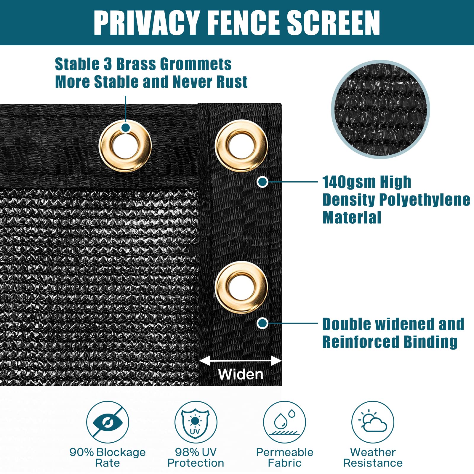UIRWAY close of reinforced edge with triangular brass grommet for stronger anchoring